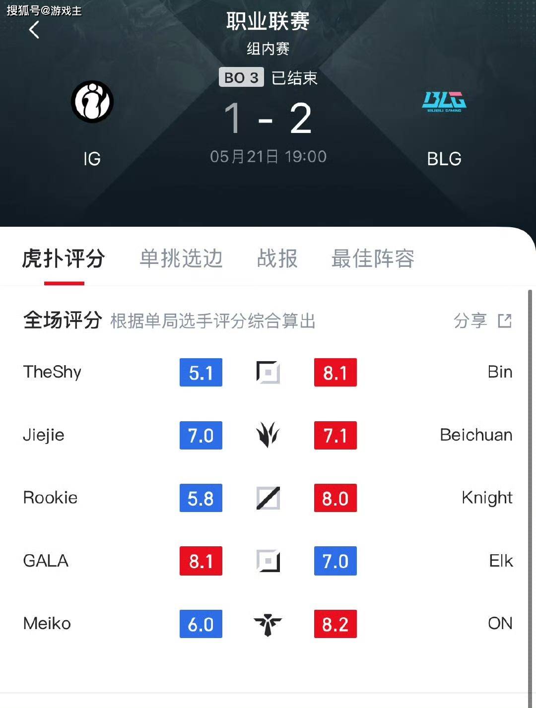 爱游戏登录入口-TheShy在中国队比赛中比赛局势复杂，表现优异引发热议！热度持续攀升的简单介绍